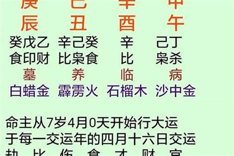 身強 八字|如何区分八字日主的“身强”与“身旺”